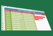 Excel kaza namazı takip programı